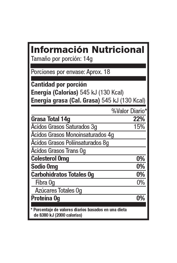 Karay aceite ajonjoli